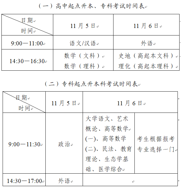 l(xing)˴